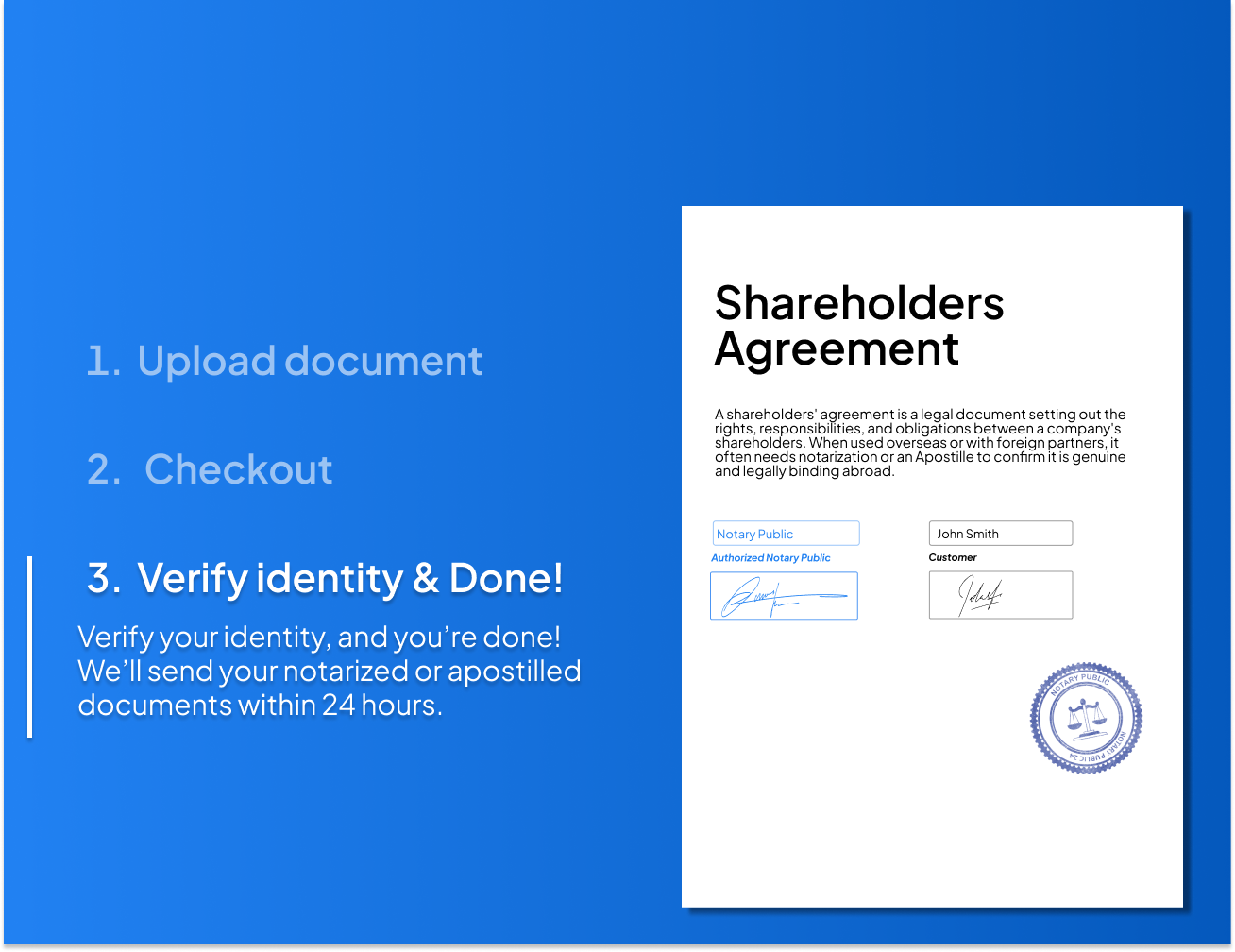 Step-by-step process to notarize and Apostille a shareholders agreement online with NotaryPublic24 – upload your document, checkout securely, verify identity, and receive within 24 hours